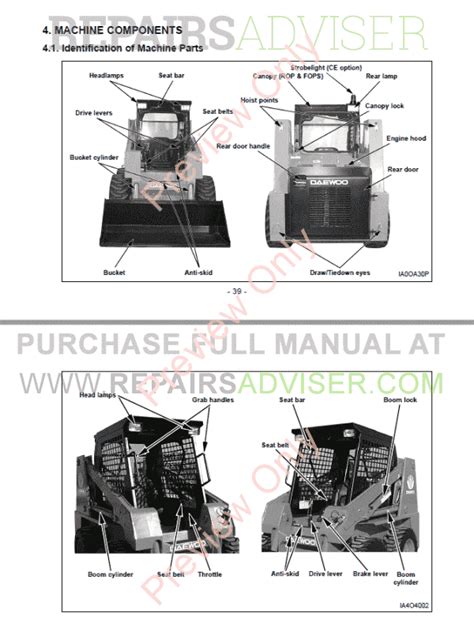 daewoo skid steer serial number lookup|daewoo skid steer parts diagram.